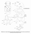Blower Housing Diagram and Parts List for  Briggs and Stratton Engine